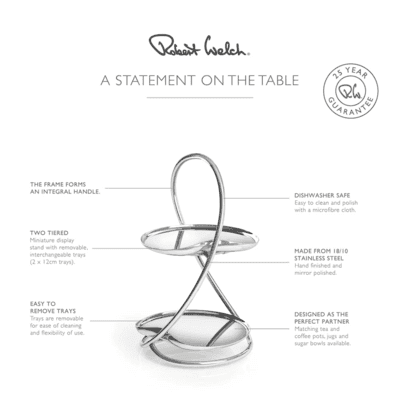 Robert Welch Canopy Set & Petit Four Collection — photo 3